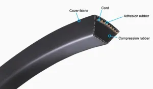 3V1320 V-Belt - 132.0" Length